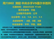 爱游戏网址-包含马德里竞技对战曼联，谁能取得胜利？的词条