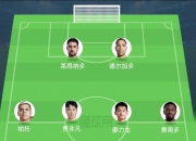 爱游戏app下载-球队的阵容调整，是出于对对手的分析还是内部问题？