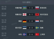 爱游戏在线登录-斯洛伐克克苏格兰，欧洲国家联赛领先积分榜