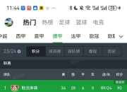 爱游戏竞技-包含多特蒙德主场惨败，积分榜位置受到威胁的词条