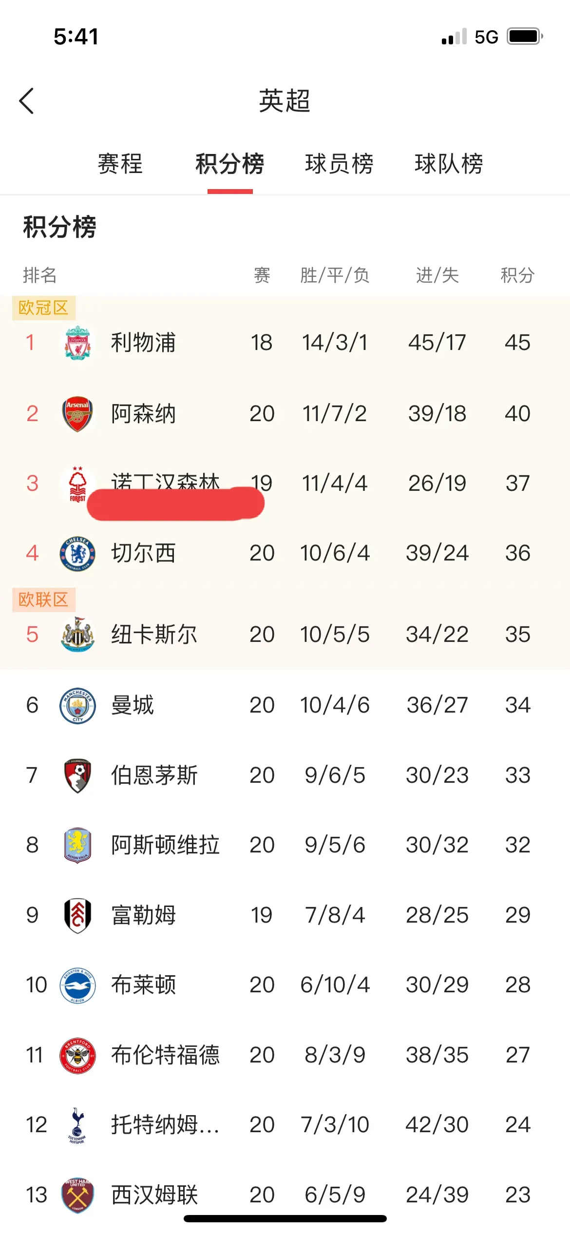 关于利物浦主胜晋级，半决赛成绩美誉增加的信息