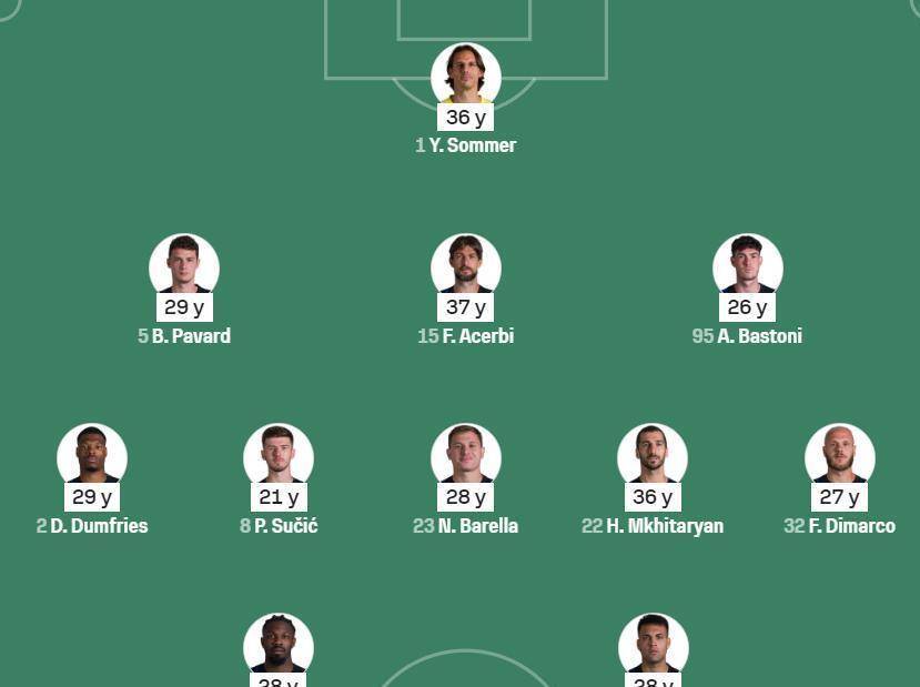 国际米兰确定引进顶级中场球员,加强中场实力备战新赛季的简单介绍 国际米兰确定引进顶级中场球员,加强中场实力备战新赛季的简单介绍