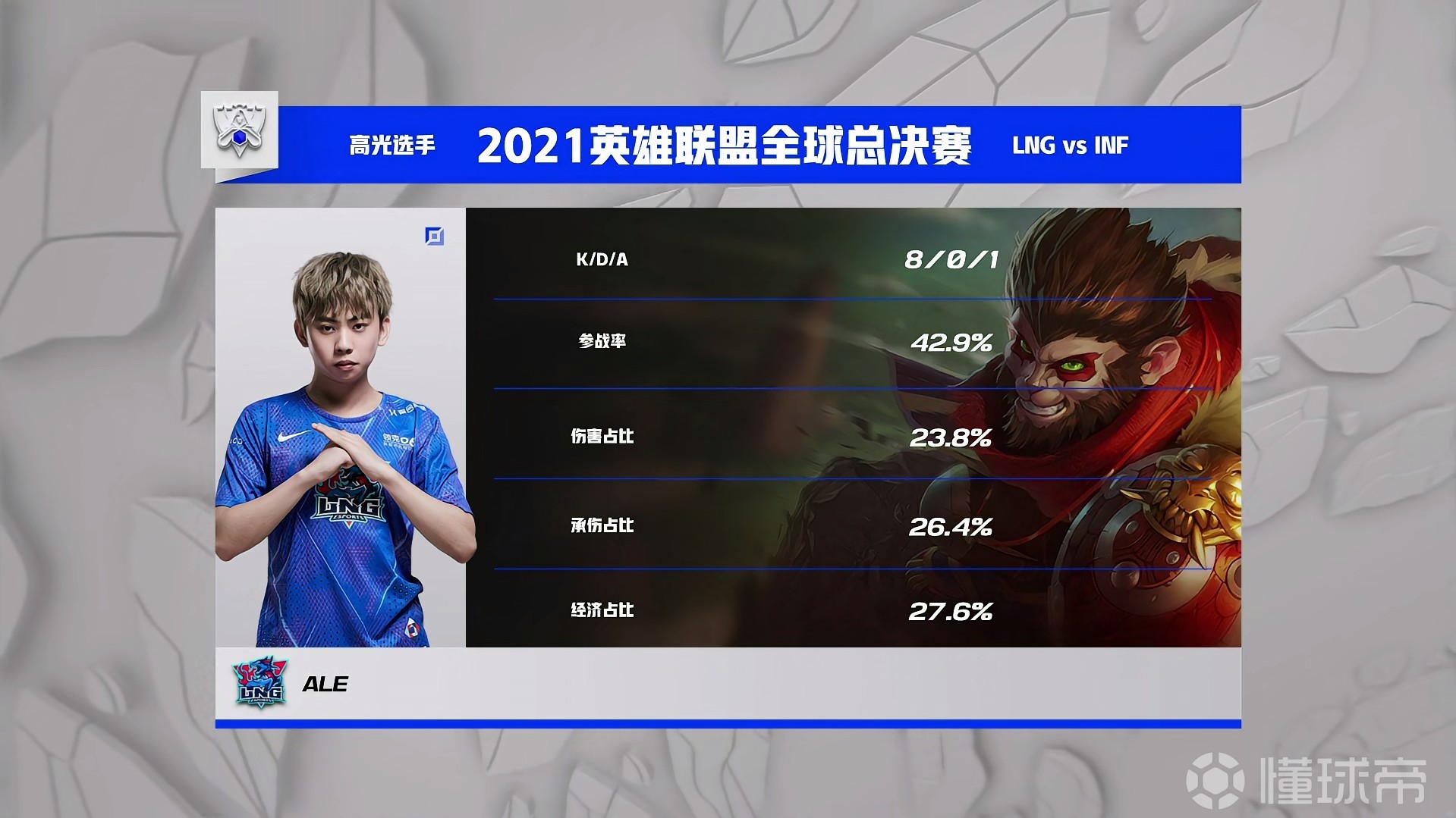 热门球员连续高光表现,上海队领先晋级的简单介绍 热门球员连续高光表现,上海队领先晋级的简单介绍