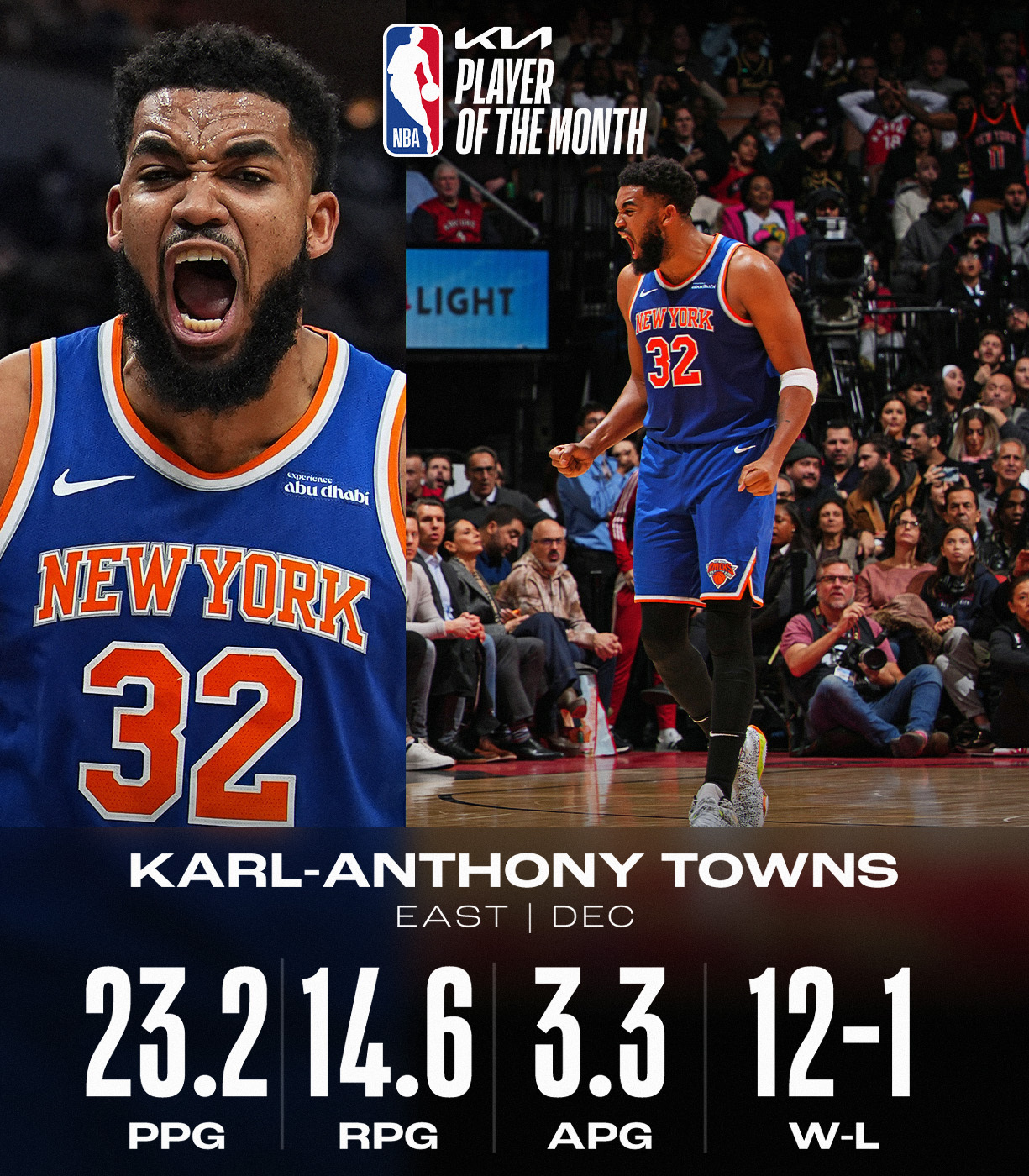 NBA新秀回顾！唐斯当选本赛季最佳新秀的简单介绍